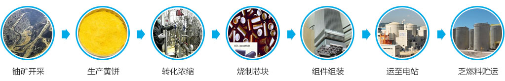BBt贝博·艾弗森官网