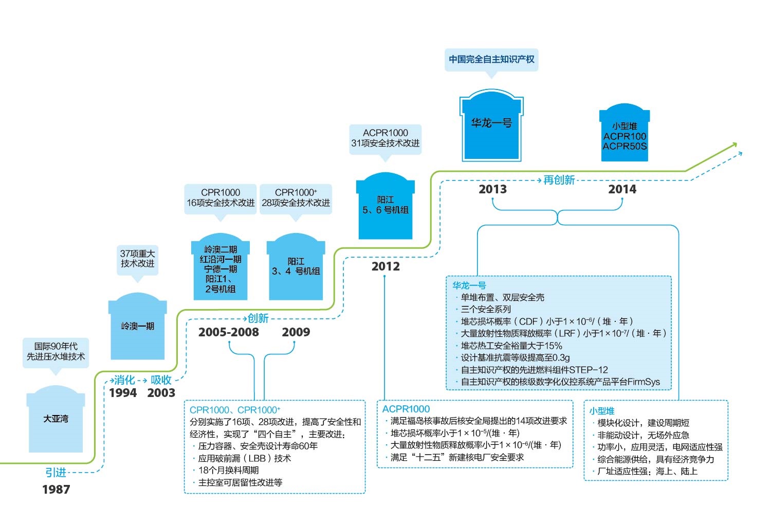 BBt贝博·艾弗森官网