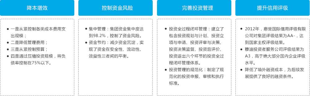 BBt贝博·艾弗森官网