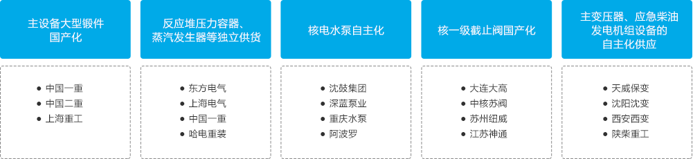 BBt贝博·艾弗森官网