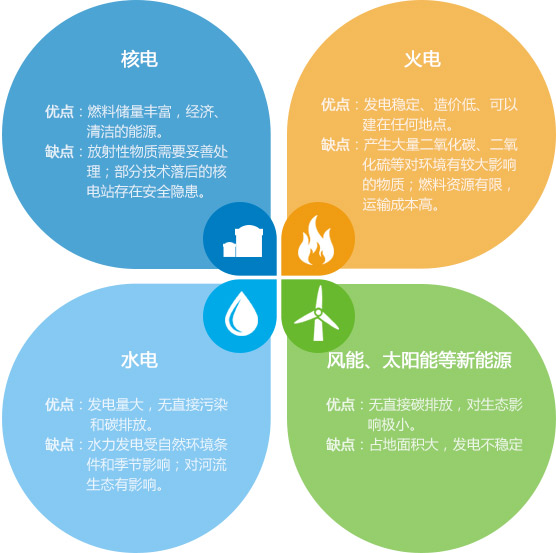 BBt贝博·艾弗森官网