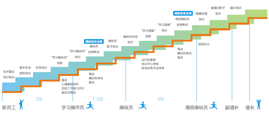 BBt贝博·艾弗森官网