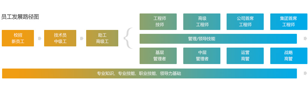 BBt贝博·艾弗森官网