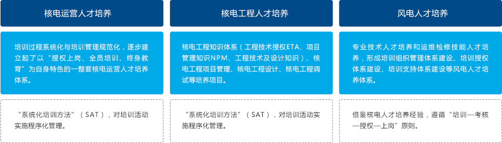BBt贝博·艾弗森官网