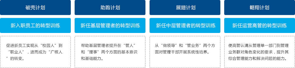 BBt贝博·艾弗森官网